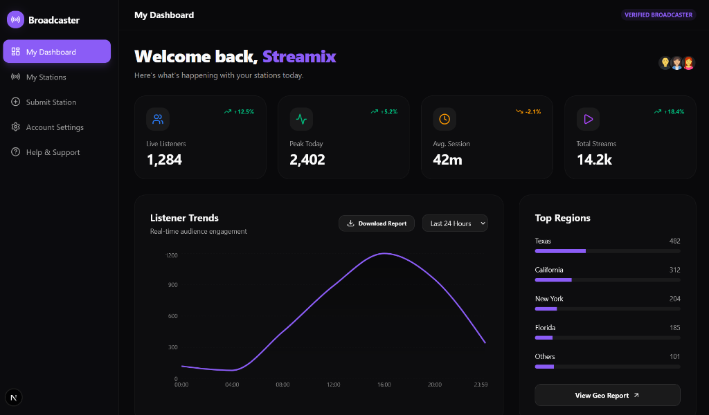 Streamix Broadcaster Dashboard